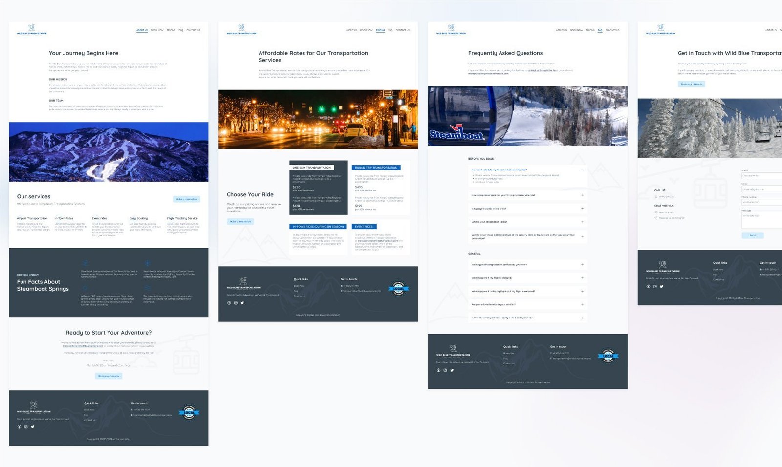 web design process