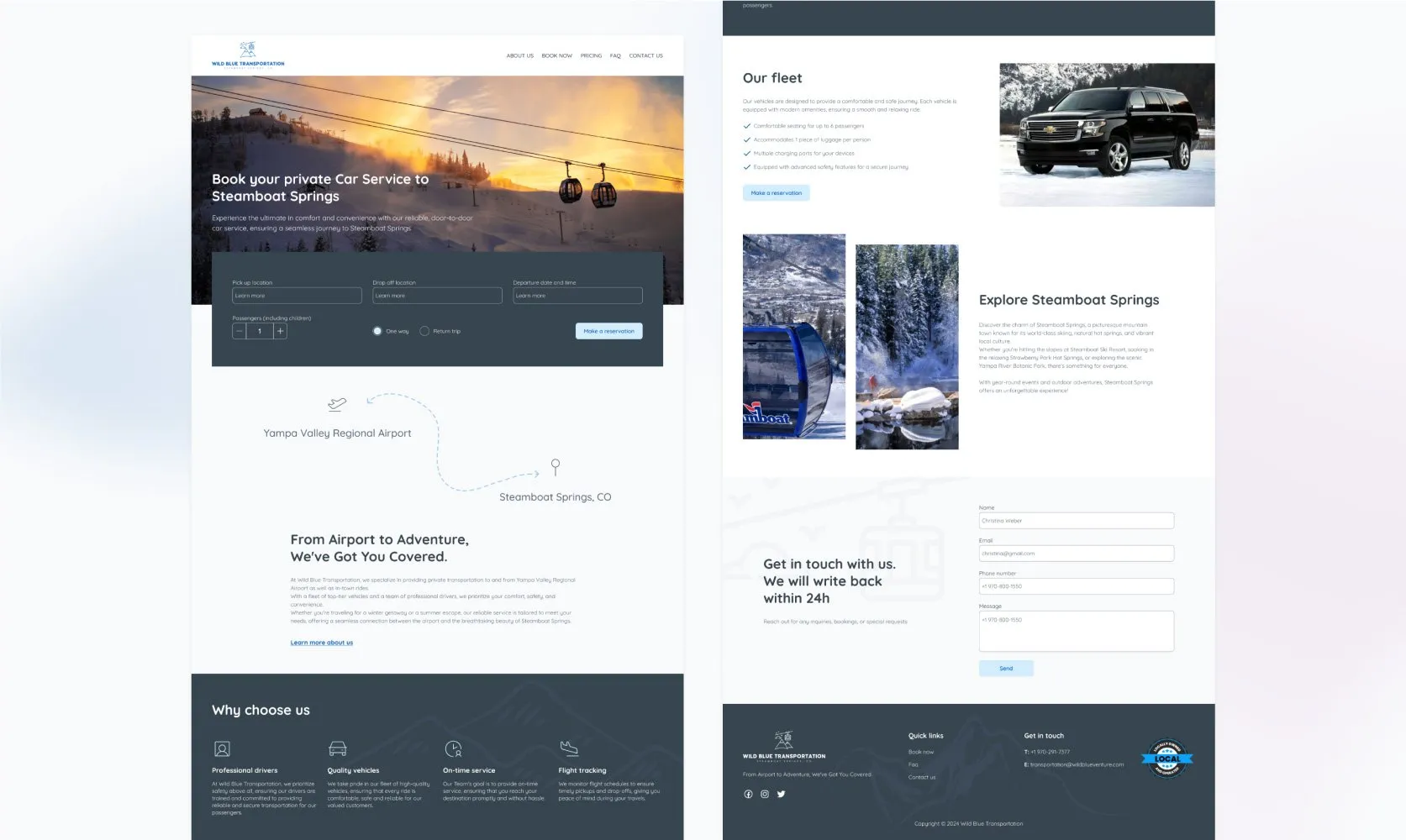 web design process