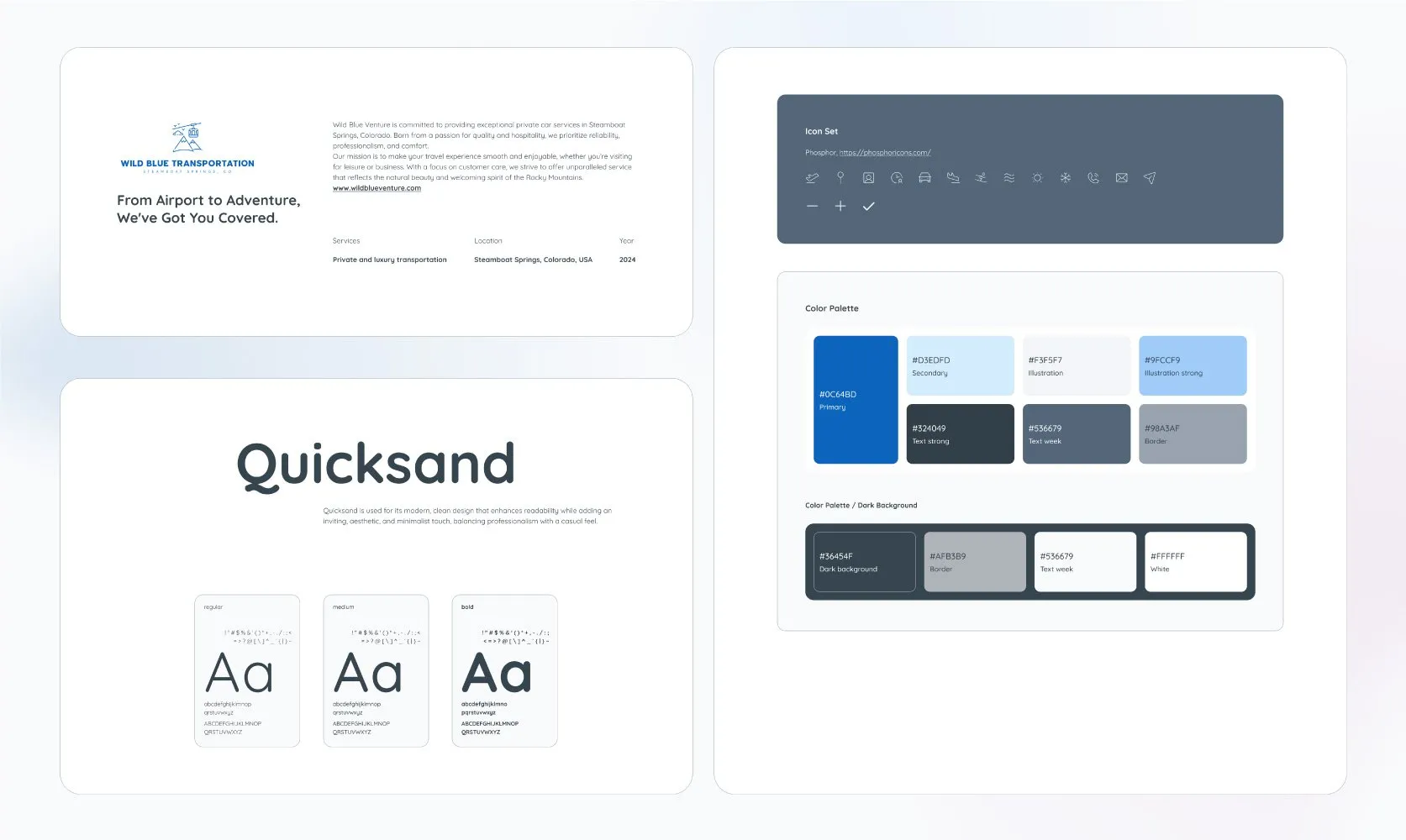 web design process